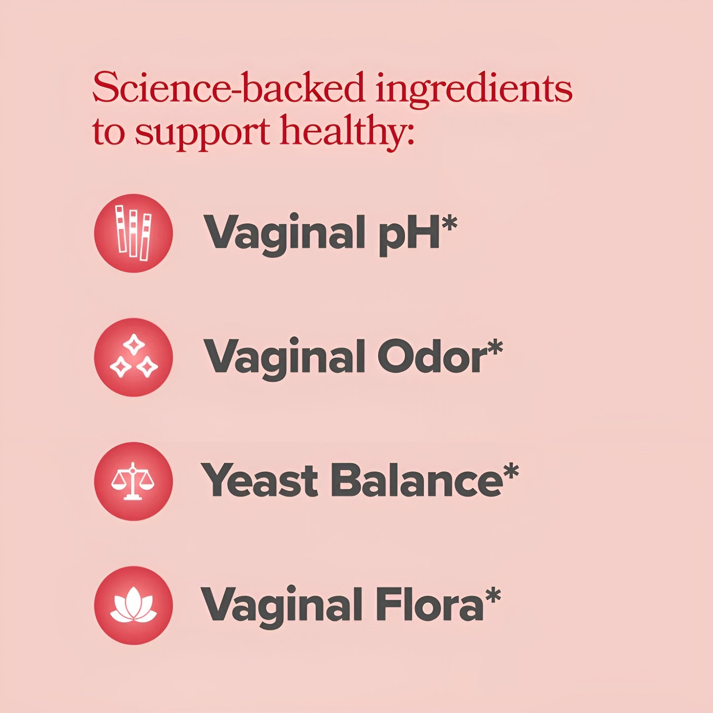 URO Women's Vaginal Probiotic Capsule