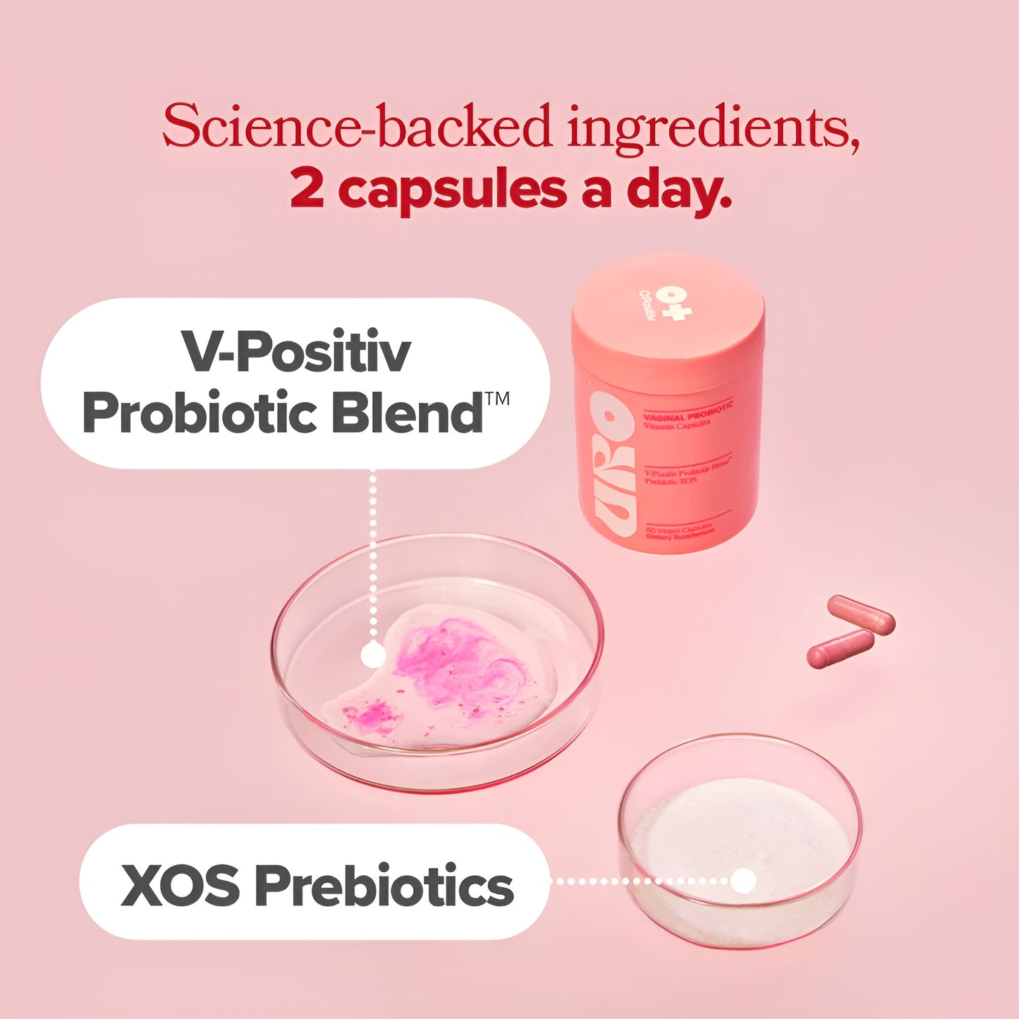 URO Women's Vaginal Probiotic Capsule